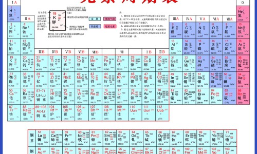 所有果实类中药图片大全-所有果实类中药图片网果实类中草药都有哪些知识网站,分享果实类中药图片及名称大全