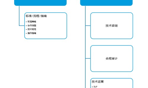 所有果实类中药图片网果实类中草药都有哪些知识网站,分享果实类中药图片及名称大全